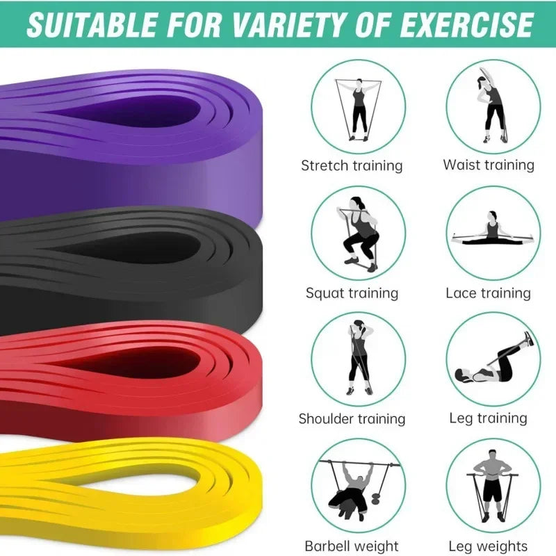 Yoga Resistance Rubber Bands