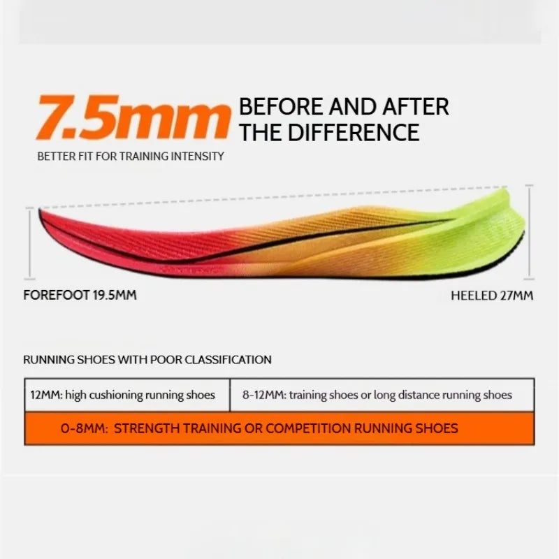 Lightweight Running Shoes for Men